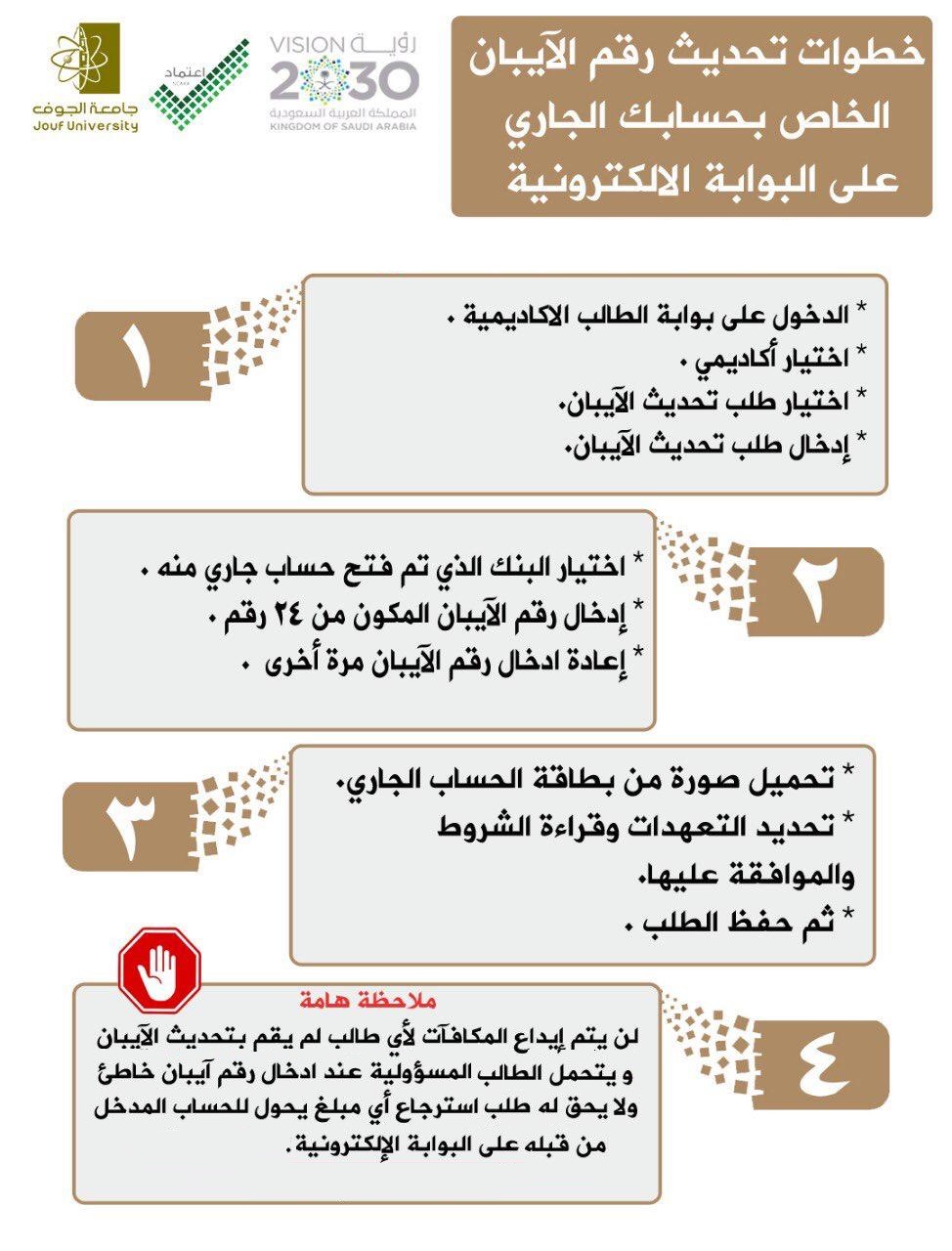 أعلان : ضرورة تحديث الآيبان على البوابة الالكترونية